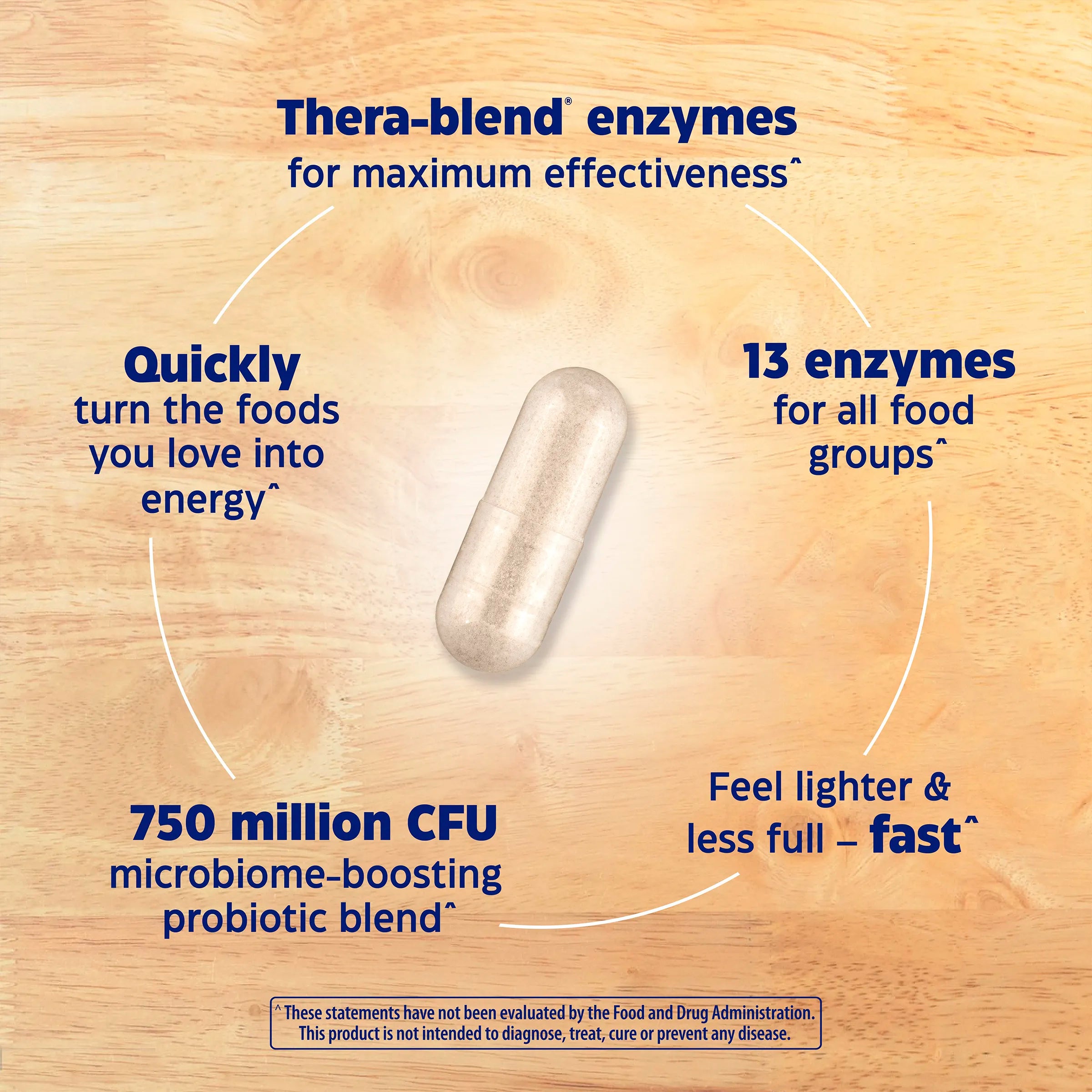 Digest Gold Advanced Digestion Extra Strength