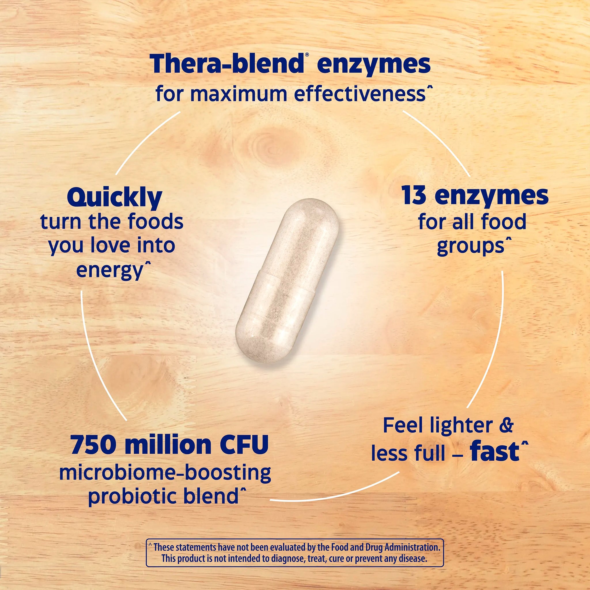 Digest Gold Advanced Digestion Extra Strength