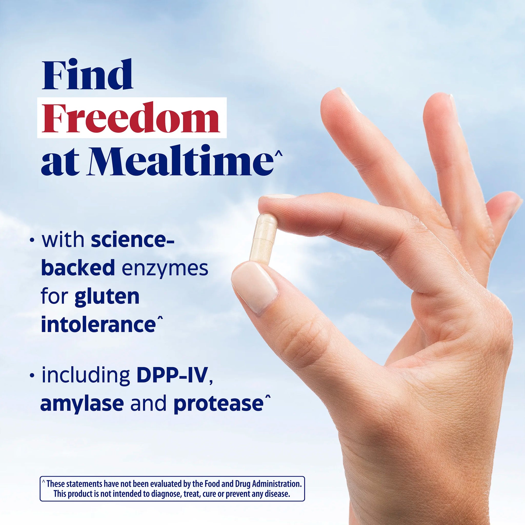 Digest Gold Fast-Acting Gluten Results