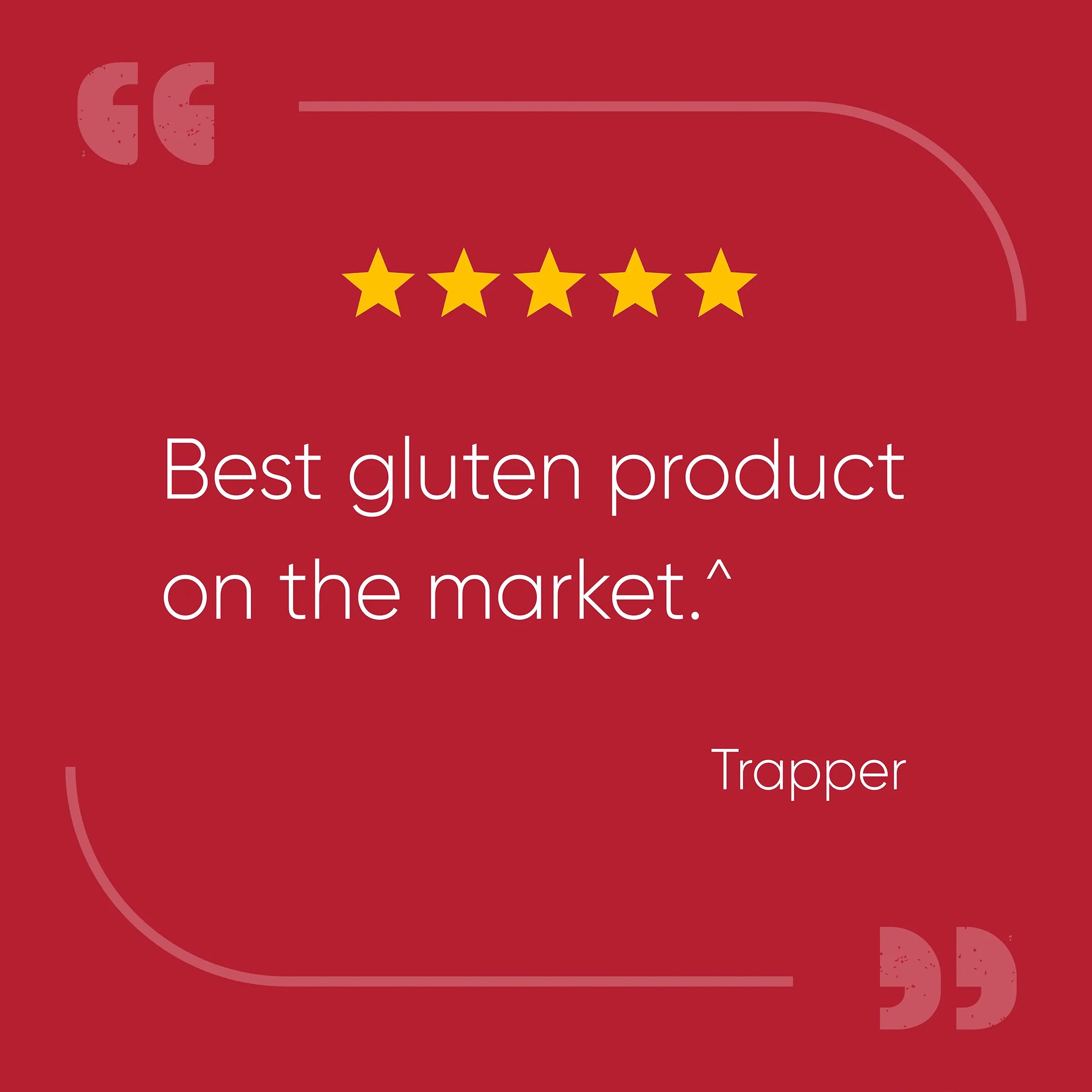 Digest Gold Fast-Acting Gluten Results