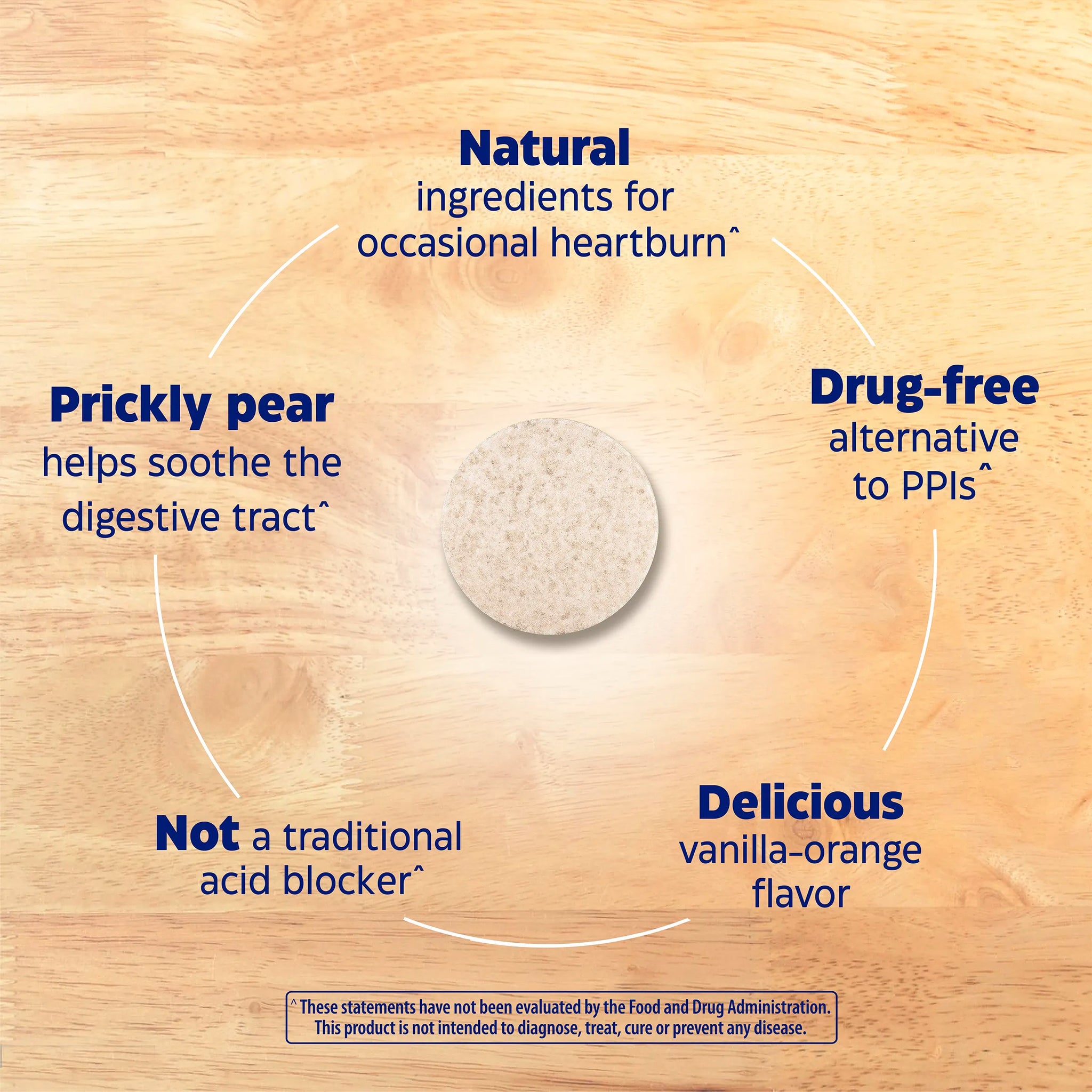 Heartburn Hero Chews