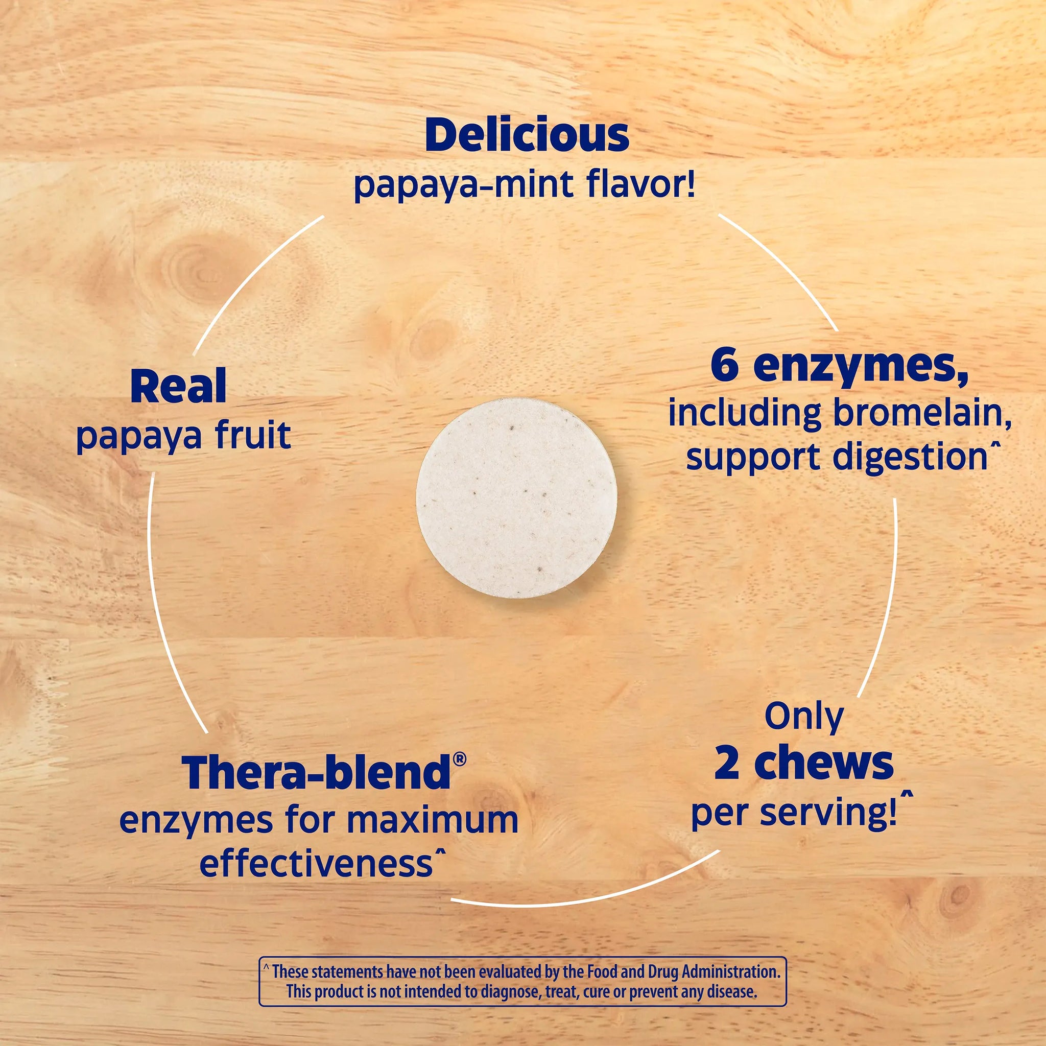 Digest Gold Papaya Chews